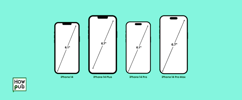 iPhone screen size comparison