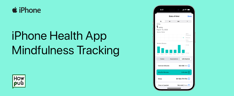 iPhone Health App Mindfulness Tracking