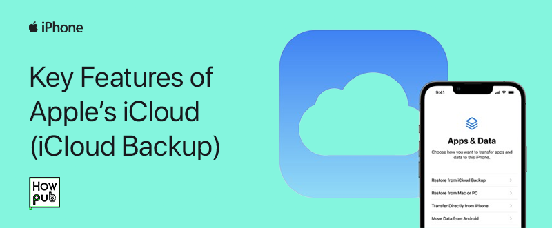 iCloud Backup feature for secure data protection