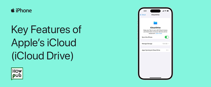 iCloud Drive feature for file storage and access