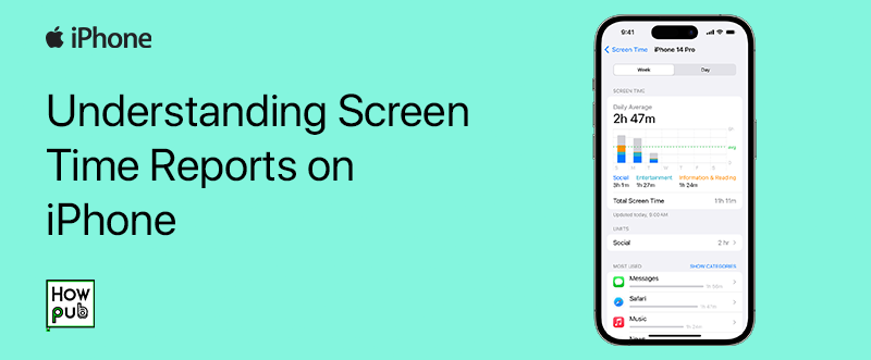 Understanding Screen Time Reports on iPhone